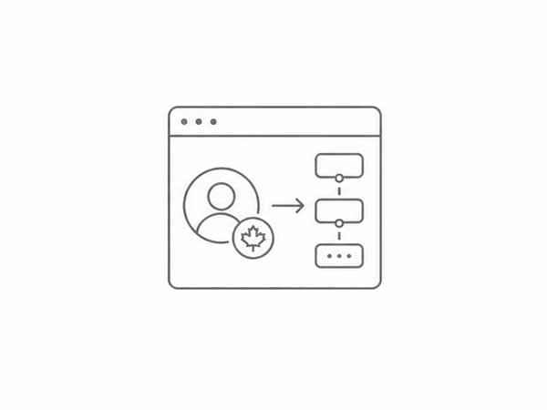 Student Visa Lead Sequence