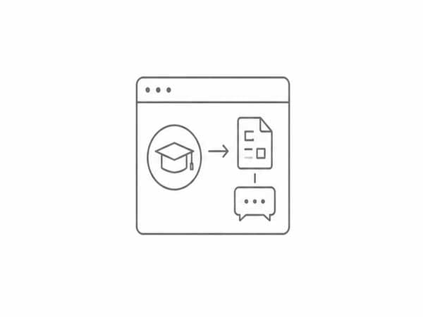 Work Permit Lead Sequence
